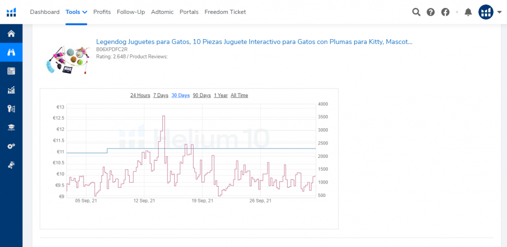 Búsqueda de tendencias en Amazon con Helium 10 - Trendster